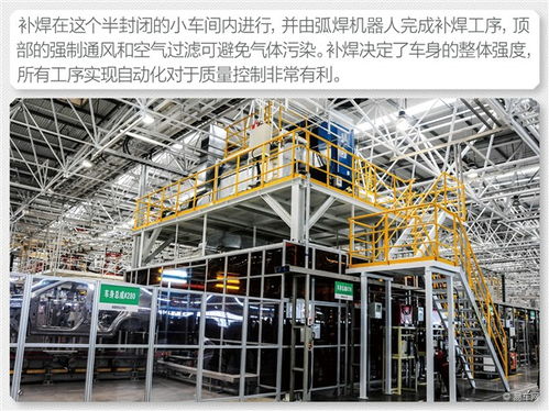 东风日产大连工厂参观 自动化程度较高
