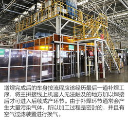 走进东风日产大连工厂 高标准孕育新高度